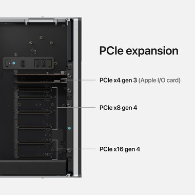 Mac Pro Rack M2 Ultra mit 24-Core CPU, 60-Core GPU, 64GB, 1TB SSD